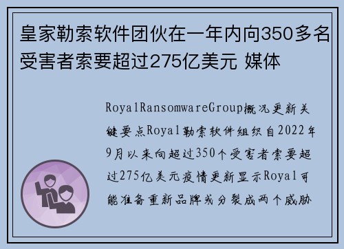 皇家勒索软件团伙在一年内向350多名受害者索要超过275亿美元 媒体