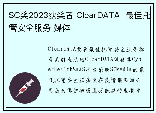 SC奖2023获奖者 ClearDATA  最佳托管安全服务 媒体