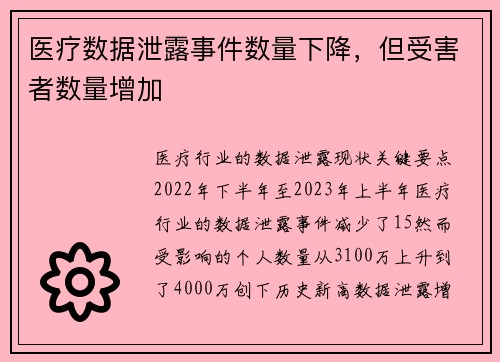 医疗数据泄露事件数量下降，但受害者数量增加 